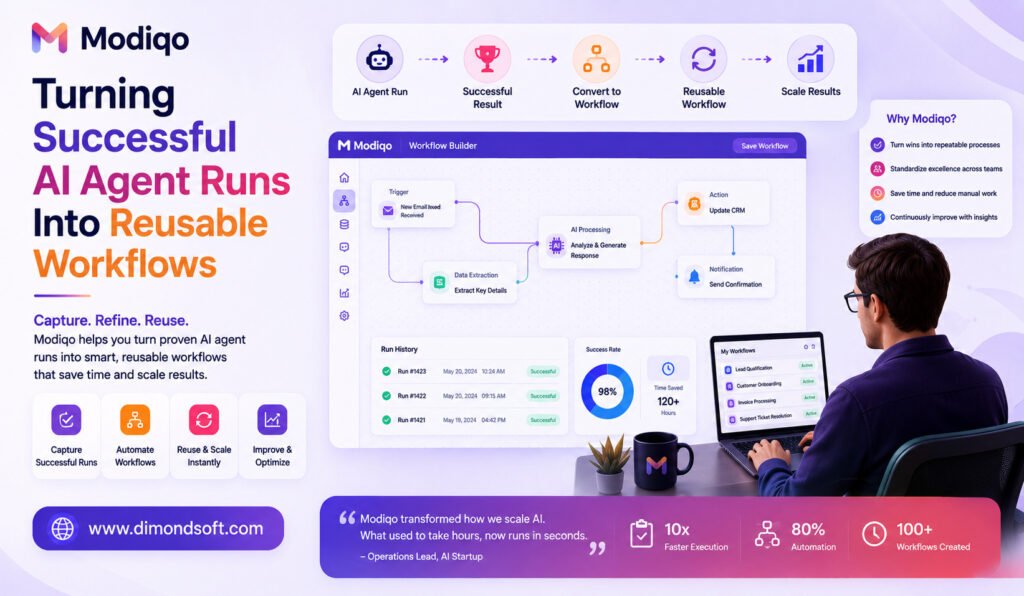 Modiqo: Turning Successful AI Agent Runs Into Reusable Workflows