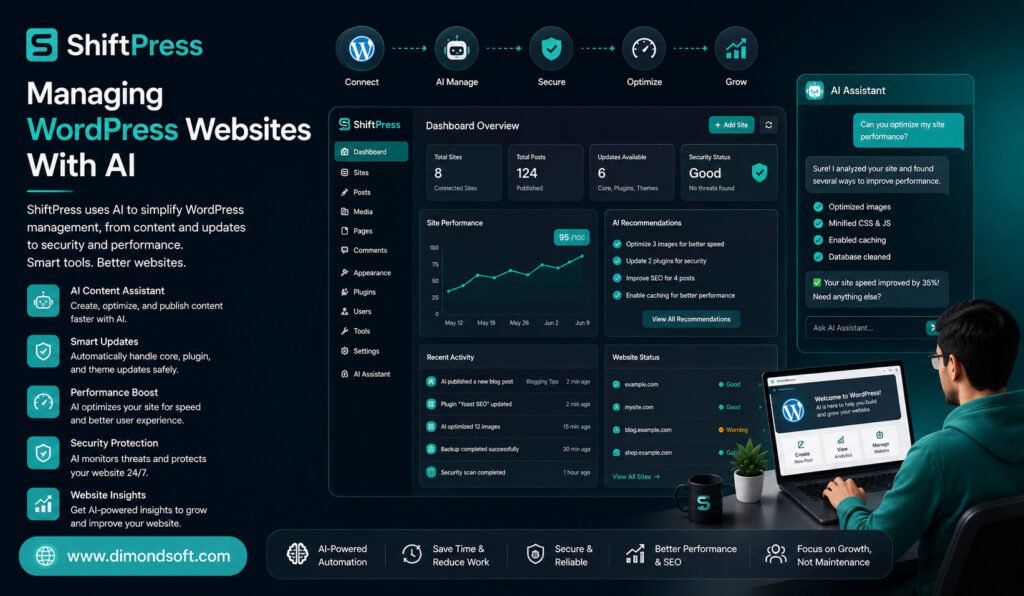 ShiftPress: Managing WordPress Websites With AI